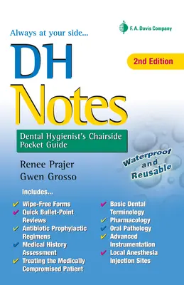 Notas de Dh: Guía de bolsillo para higienistas dentales - Dh Notes: Dental Hygienist's Chairside Pocket Guide