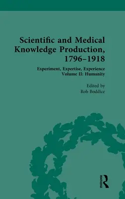 Producción de conocimiento científico y médico, 1796-1918: Volumen II: Humanidad - Scientific and Medical Knowledge Production, 1796-1918: Volume II: Humanity