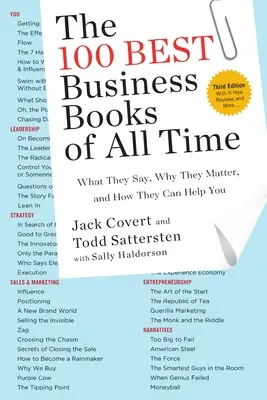 Los 100 mejores libros de negocios de todos los tiempos: qué dicen, por qué son importantes y cómo pueden ayudarle - The 100 Best Business Books of All Time: What They Say, Why They Matter, and How They Can Help You