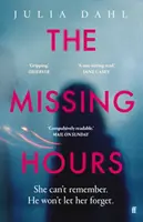 Las horas perdidas - The Missing Hours