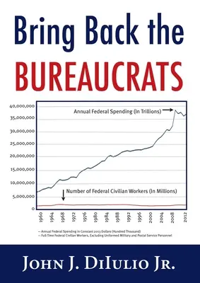 Bring Back the Bureaucrats: Por qué más trabajadores federales mejorarán (¡y reducirán!) la administración pública - Bring Back the Bureaucrats: Why More Federal Workers Will Lead to Better (and Smaller!) Government