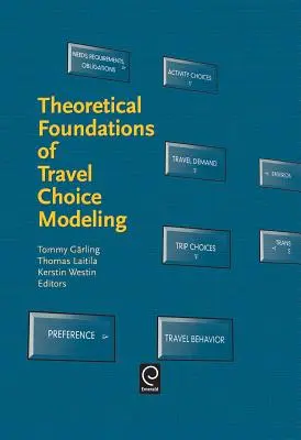 Fundamentos teóricos de los modelos de elección de viaje - Theoretical Foundations of Travel Choice Modeling