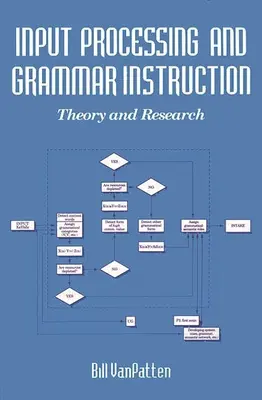 Procesamiento del input e instrucción gramatical en la adquisición de segundas lenguas - Input Processing and Grammar Instruction in Second Language Acquisition