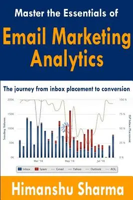 Dominio de los fundamentos de Email Marketing Analytics - Master the Essentials of Email Marketing Analytics