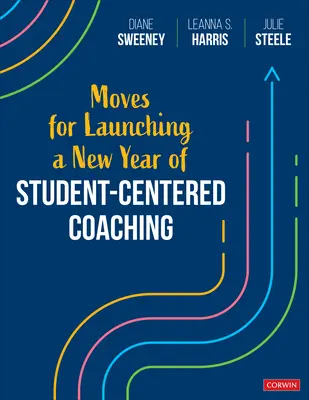 Movimientos para lanzar un nuevo año de coaching centrado en el alumno - Moves for Launching a New Year of Student-Centered Coaching