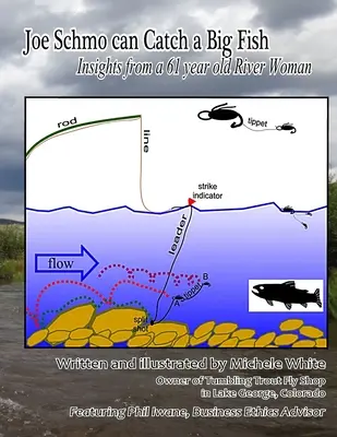 Joe the Schmo Can Catch a Big Fish: Reflexiones de una mujer de río de 61 años - Joe the Schmo Can Catch a Big Fish: Insights from a 61 year old River Woman