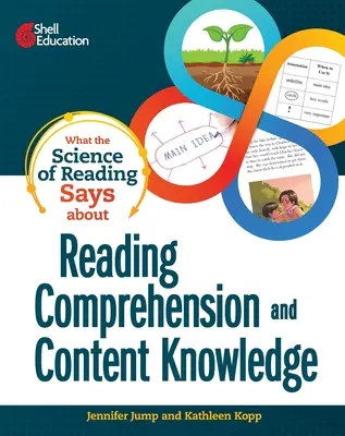 Lo que dice la ciencia de la lectura sobre la comprensión lectora y el conocimiento de contenidos - What the Science of Reading Says about Reading Comprehension and Content Knowledge