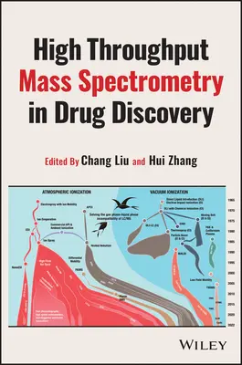 Espectrometría de masas de alto rendimiento en el descubrimiento de fármacos - High-Throughput Mass Spectrometry in Drug Discovery