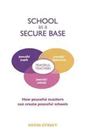 La escuela como base segura - Cómo unos profesores pacíficos pueden crear escuelas pacíficas - School as a Secure Base - How Peaceful Teachers Can Create Peaceful Schools