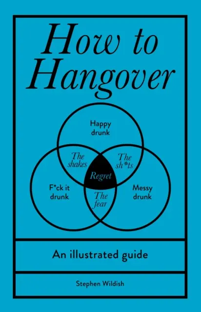 Cómo pasar la resaca - Guía ilustrada - How to Hangover - An illustrated guide