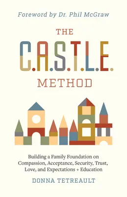 El método C.A.S.T.L.E. - The C.A.S.T.L.E. Method