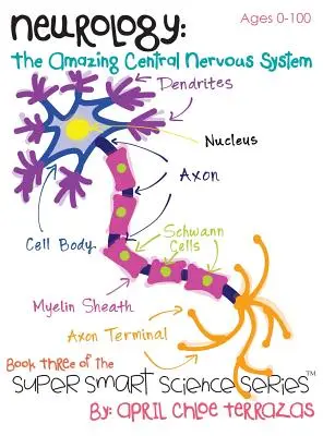 Neurología: El Asombroso Sistema Nervioso Central - Neurology: The Amazing Central Nervous System