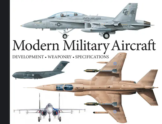 Aviones militares modernos - Modern Military Aircraft