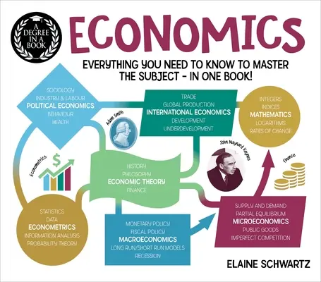 Un título en un libro: Economía: Todo lo que necesita saber para dominar la materia - ¡En un solo libro! - A Degree in a Book: Economics: Everything You Need to Know to Master the Subject - In One Book!