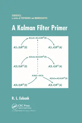 Introducción al filtro de Kalman - A Kalman Filter Primer