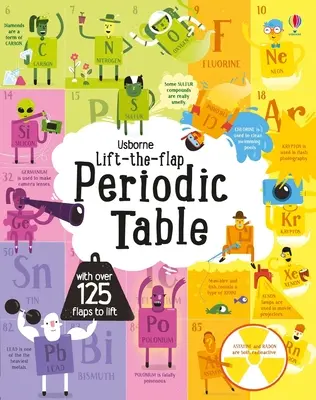 Tabla Periódica - Lift the Flap Periodic Table