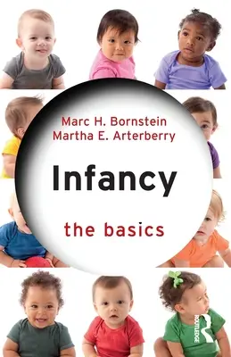 Infancia: Conceptos básicos - Infancy: The Basics