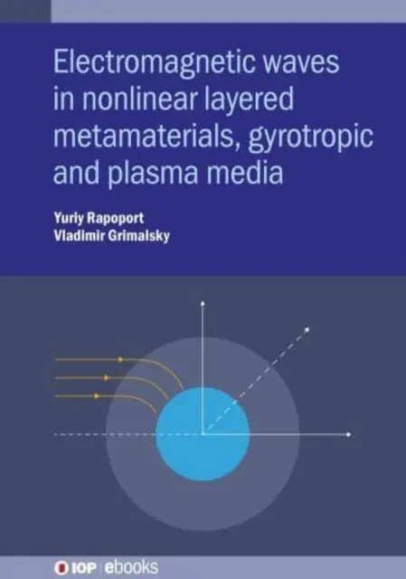 Ondas electromagnéticas en metamateriales no lineales: Medios girotrópicos, plasmónicos y estratificados - Electromagnetic Waves in Nonlinear Metamaterials: Gyrotropic, Plasmonic and Layered Media