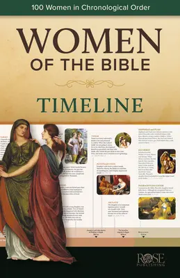 Mujeres de la Biblia - Women of the Bible Timeline