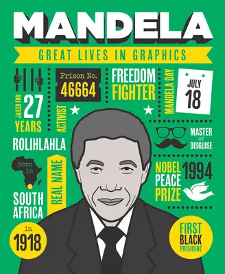 Grandes vidas en gráficos: Mandela - Great Lives in Graphics: Mandela