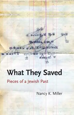 Lo que salvaron: Retazos de un pasado judío - What They Saved: Pieces of a Jewish Past