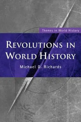 Revoluciones en la Historia del Mundo - Revolutions in World History