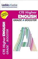 Higher English - Maximizar las notas y minimizar los errores para lograr la mejor nota posible - Higher English - Maximise Marks and Minimise Mistakes to Achieve Your Best Possible Mark