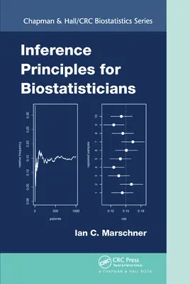 Principios de inferencia para bioestadísticos - Inference Principles for Biostatisticians