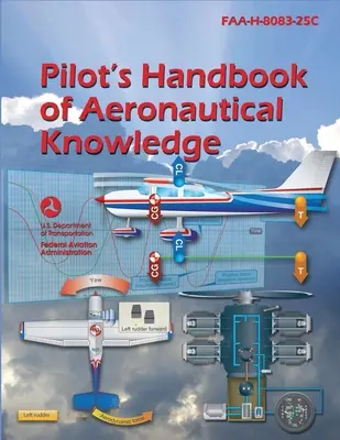 Pilot's Handbook of Aeronautical Knowledge FAA-H-8083-25C (2023 Edition) (Administración Federal de Aviación (FAA)) - Pilot's Handbook of Aeronautical Knowledge FAA-H-8083-25C (2023 Edition) (Federal Aviation Administration (FAA))