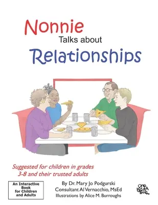 Nonnie habla de relaciones - Nonnie Talks about Relationships