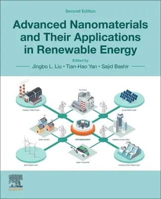 Nanomateriales avanzados y sus aplicaciones en energías renovables - Advanced Nanomaterials and Their Applications in Renewable Energy