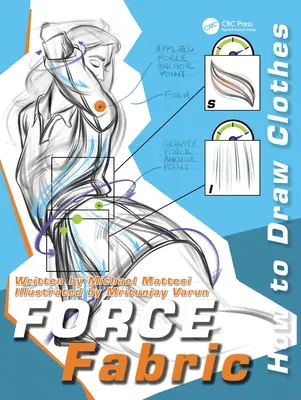 Fuerza Tela: Cómo dibujar ropa - Force Fabric: How to Draw Clothes