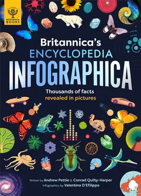 Britannica's Encyclopedia Infographica: 1,000s of Facts & Figures--About Earth, Space, Animals, the Body, Technology & More--Revealed in Pictures (Enciclopedia Británica Infográfica: 1,000s de hechos y cifras--sobre la Tierra, el espacio, los animales, el cuerpo, la tecnología y más--revelados en im - Britannica's Encyclopedia Infographica: 1,000s of Facts & Figures--About Earth, Space, Animals, the Body, Technology & More--Revealed in Pictures