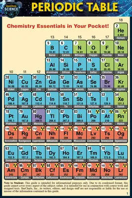 Tabla periódica (edición de bolsillo - 4x6 pulgadas): Guía de referencia laminada de estudio rápido - Periodic Table (Pocket-Sized Edition - 4x6 Inches): A Quickstudy Laminated Reference Guide