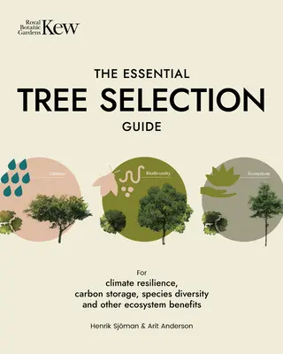 La guía esencial para la selección de árboles: Para la resiliencia climática, el almacenamiento de carbono, la diversidad de especies y otros beneficios del ecosistema - The Essential Tree Selection Guide: For Climate Resilience, Carbon Storage, Species Diversity and Other Ecosystem Benefits