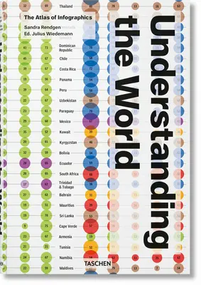 Comprender el mundo: el atlas de la infografía - Understanding the World. the Atlas of Infographics