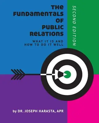 Fundamentos de las relaciones públicas: Qué son y cómo hacerlas bien - The Fundamentals of Public Relations: What it is and How to Do it Well
