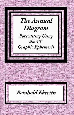 El Diagrama Anual - The Annual Diagram