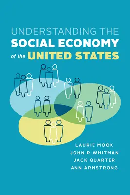 Comprender la economía social de Estados Unidos - Understanding the Social Economy of the United States