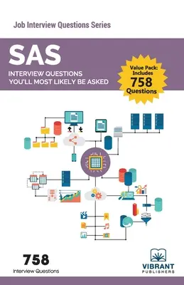 Preguntas de entrevista de SAS que probablemente le harán - SAS Interview Questions You'll Most Likely Be Asked