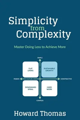 Simplicidad desde la complejidad: Dominar el hacer menos para lograr más - Simplicity from Complexity: Master Doing Less to Achieve More