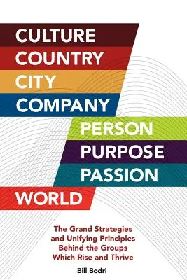 Cultura, País, Ciudad, Empresa, Persona, Propósito, Pasión, Mundo: Las Grandes Estrategias y los Principios Unificadores de los Grupos que Crecen y Prosperan - Culture, Country, City, Company, Person, Purpose, Passion, World: The Grand Strategies and Unifying Principles Behind the Groups Which Rise and Thrive