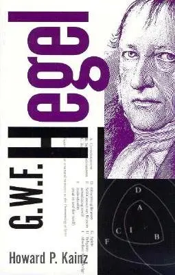 G. W. F. Hegel: El sistema filosófico - G. W. F. Hegel: The Philosophical System