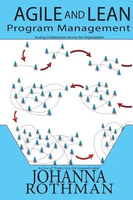 Agile and Lean Program Management: Ampliar la colaboración en toda la organización - Agile and Lean Program Management: Scaling Collaboration Across the Organization