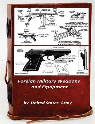 Armas y Equipo Militar Extranjero - Foreign Military Weapons and Equipment