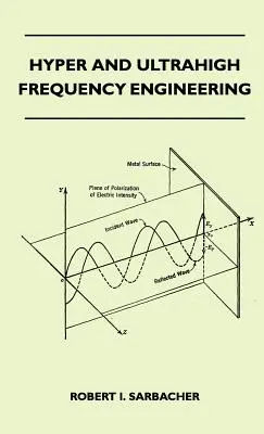 Ingeniería de hiper y ultra alta frecuencia - Hyper And Ultrahigh Frequency Engineering