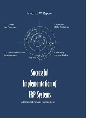 Implantación con éxito de un sistema ERP: Manual para una gestión ágil - Successful Implementation of ERP System: A Handbook for Agile Management