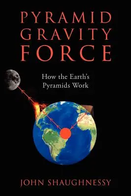 La fuerza de gravedad de las pirámides: Cómo funcionan las pirámides de la Tierra - Pyramid Gravity Force: How the Earth's Pyramids Work