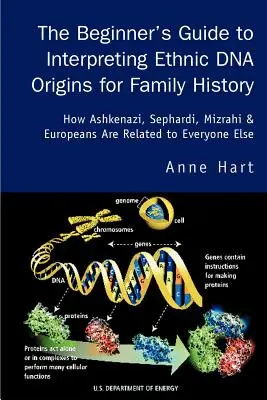 Guía para principiantes sobre la interpretación de los orígenes étnicos del ADN para la historia familiar: El parentesco entre asquenazíes, sefardíes, mizrahis y europeos - The Beginner's Guide to Interpreting Ethnic DNA Origins for Family History: How Ashkenazi, Sephardi, Mizrahi & Europeans Are Related to Everyone Else