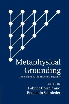 Fundamento Metafísico: Comprender la Estructura de la Realidad - Metaphysical Grounding: Understanding the Structure of Reality